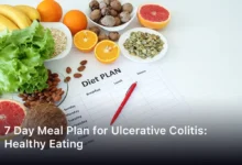 7 Day Meal Plan for Ulcerative Colitis